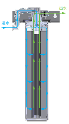 首页 | J9集团有限公司官网
